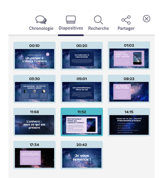 navigation au sein d'une vidéo par diapositives